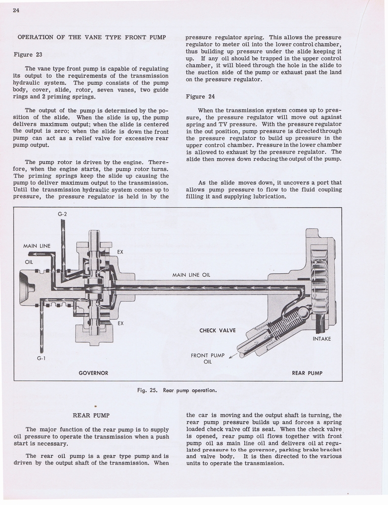 n_Hydramatic Supplementary Info (1955) 012a.jpg